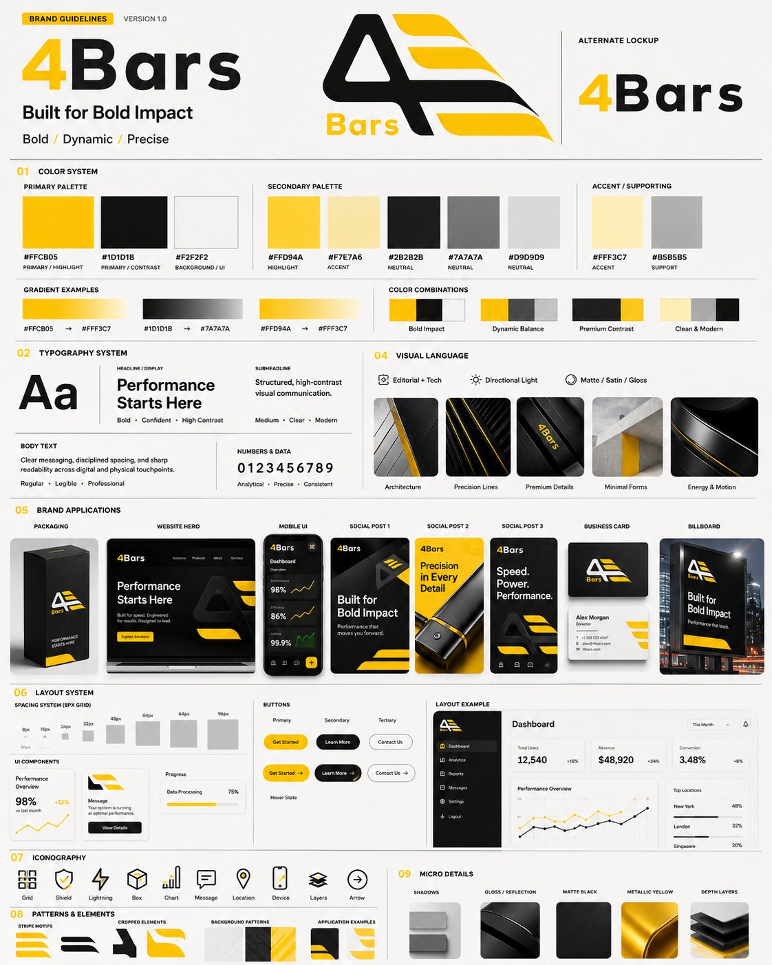 4BARS — Brand system — Bold, Dynamic, Precise